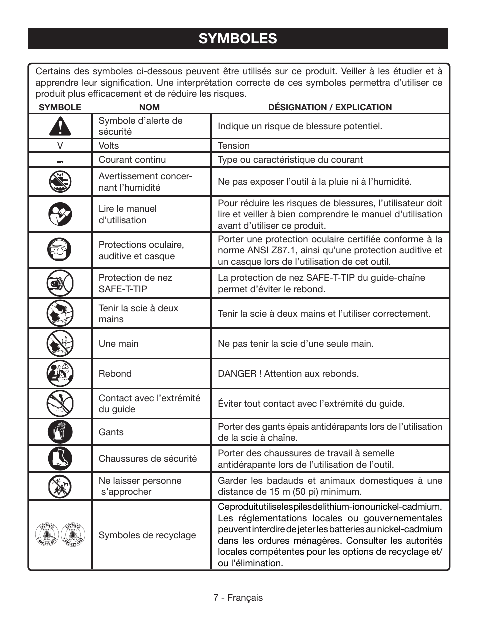 Symboles | Ryobi P541 User Manual | Page 33 / 70