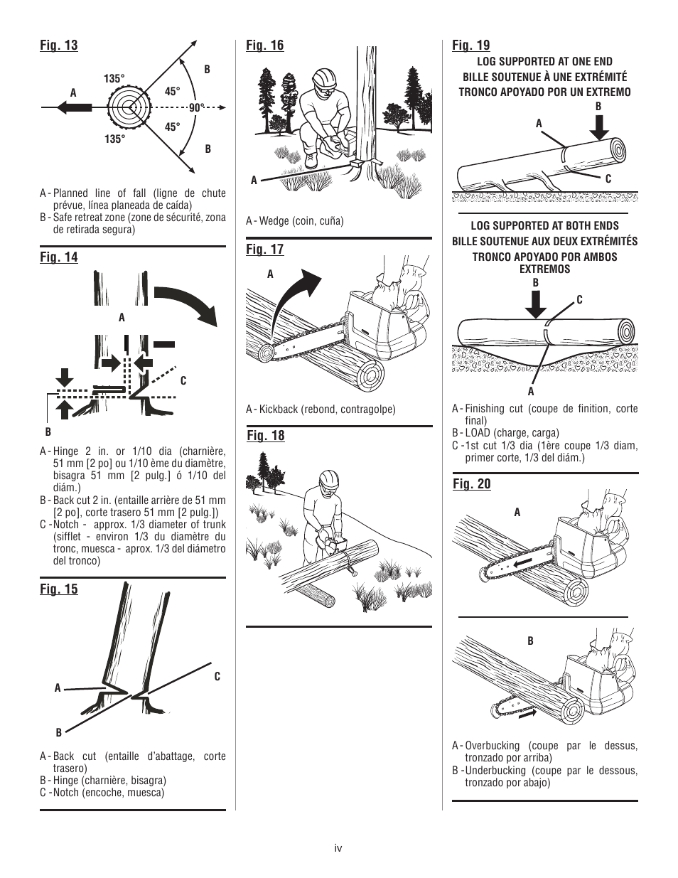 Ryobi P541 User Manual | Page 4 / 70