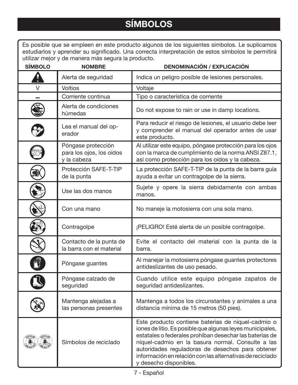 Símbolos | Ryobi P541 User Manual | Page 53 / 70