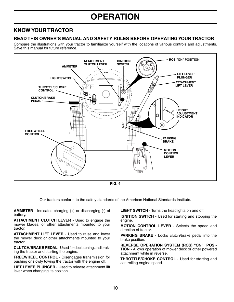 Operation, Know your tractor | Ryobi 197788 User Manual | Page 10 / 30
