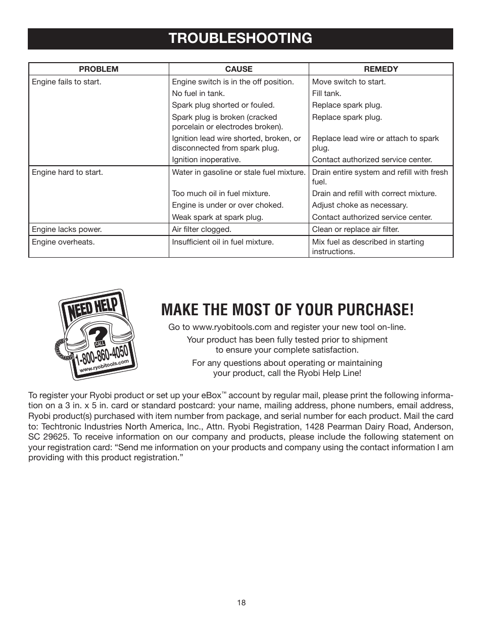 Make the most of your purchase, Troubleshooting | Ryobi RY60512 User Manual | Page 18 / 22