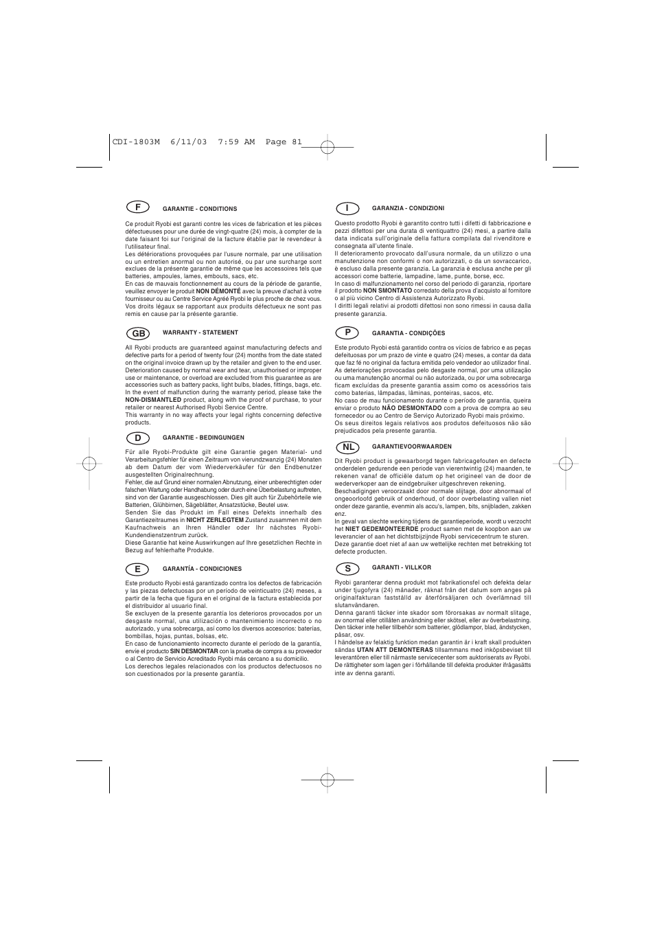 Ryobi CDI-1803M User Manual | Page 45 / 50