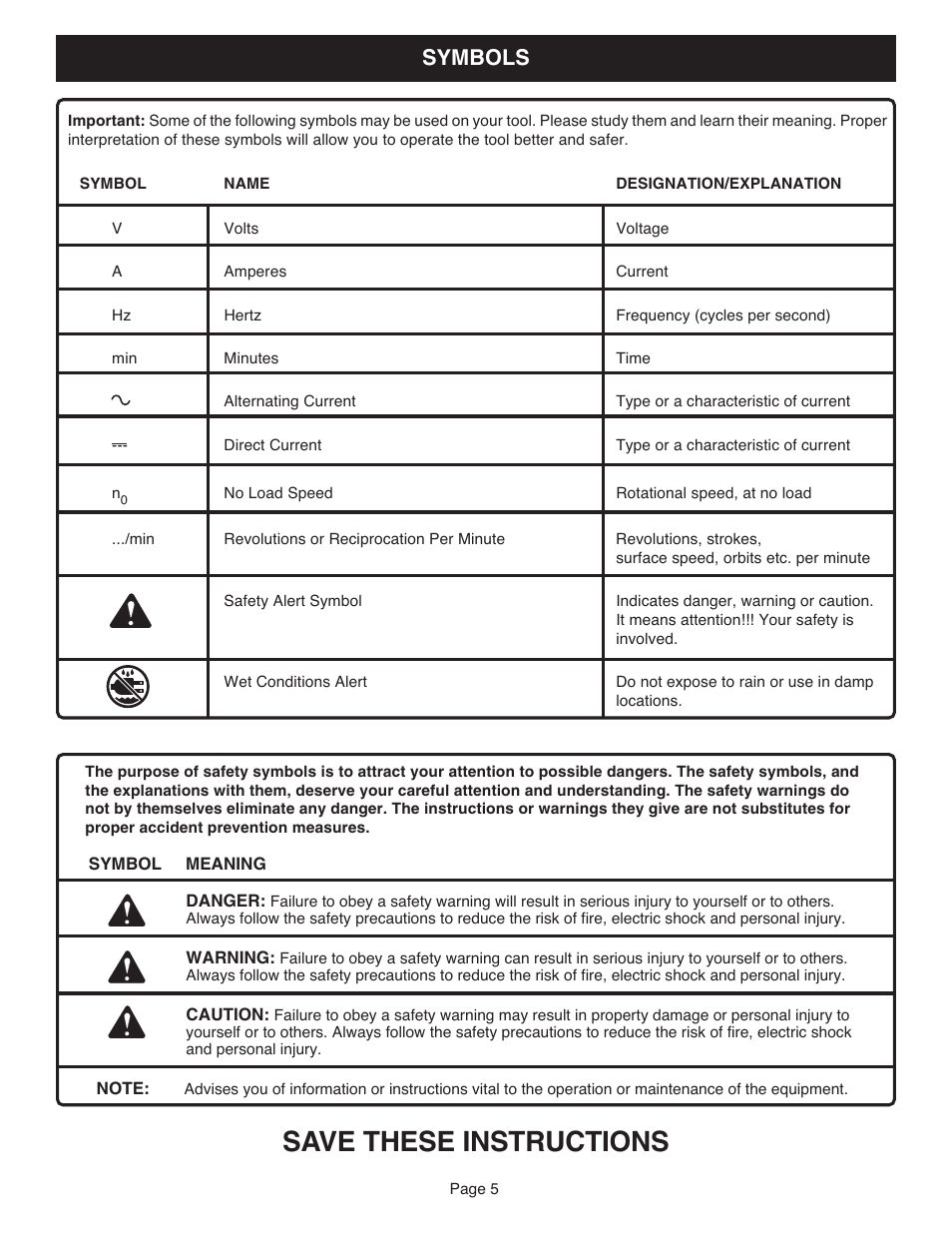 Save these instructions, Symbols | Ryobi RJC181 User Manual | Page 5 / 12