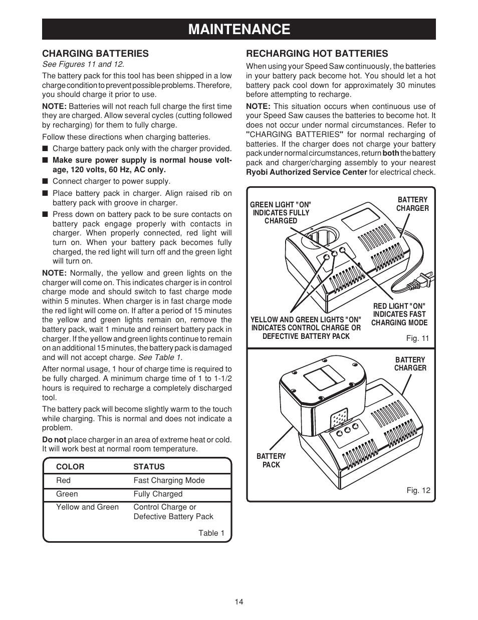Maintenance | Ryobi SS180 User Manual | Page 14 / 16