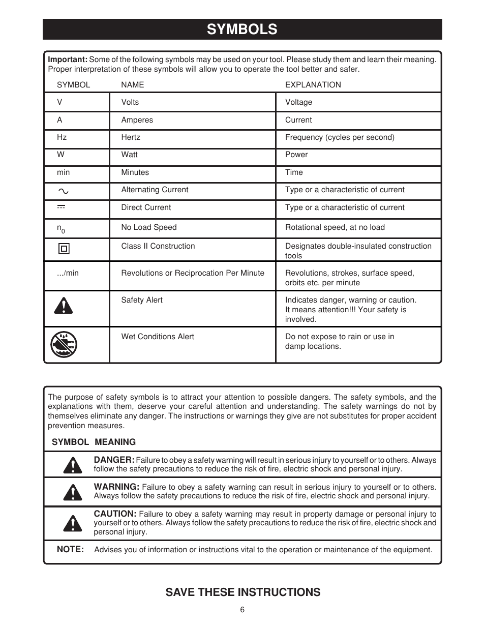 Symbols, Save these instructions | Ryobi SS180 User Manual | Page 6 / 16