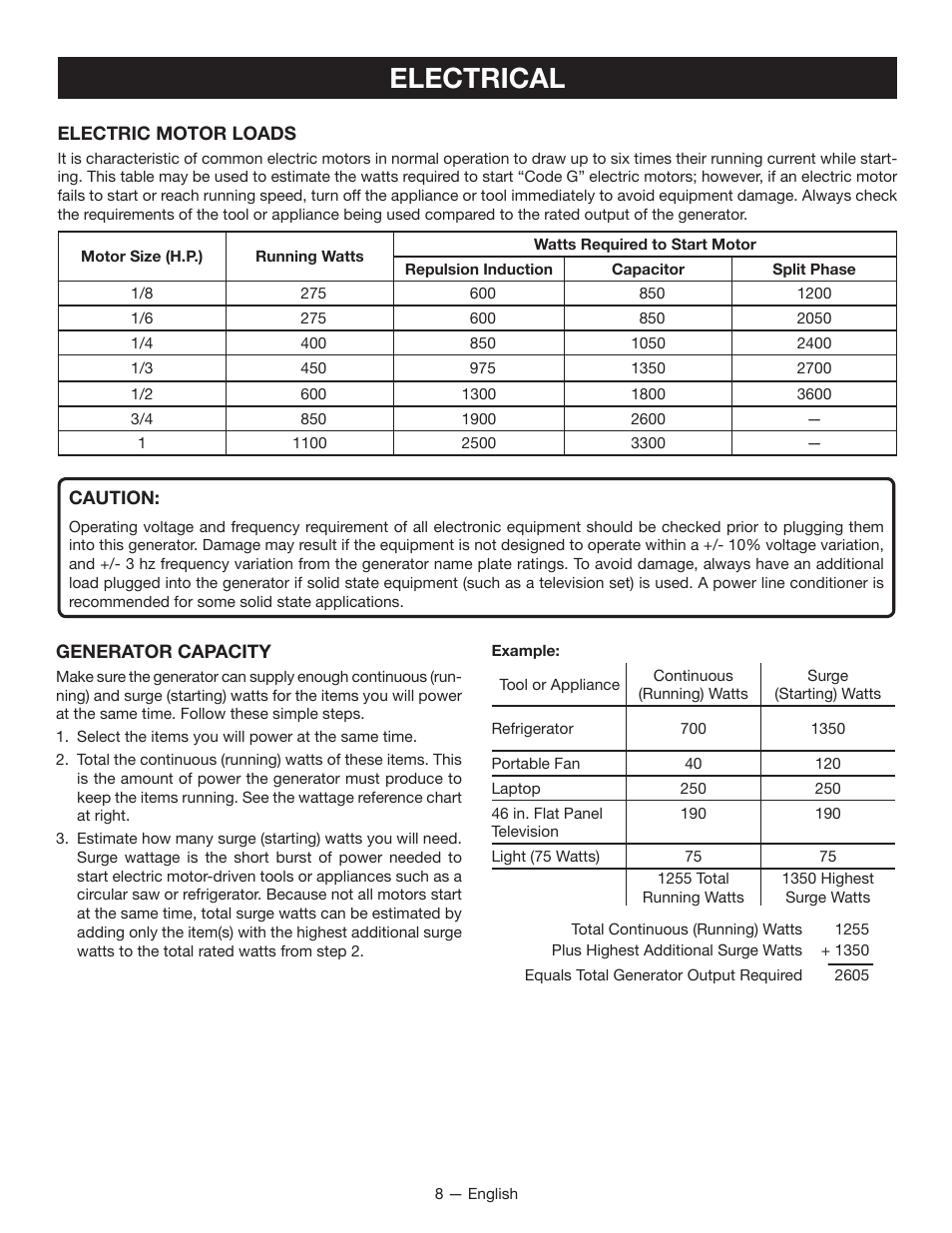 Electrical | Ryobi RYI2000T User Manual | Page 12 / 64