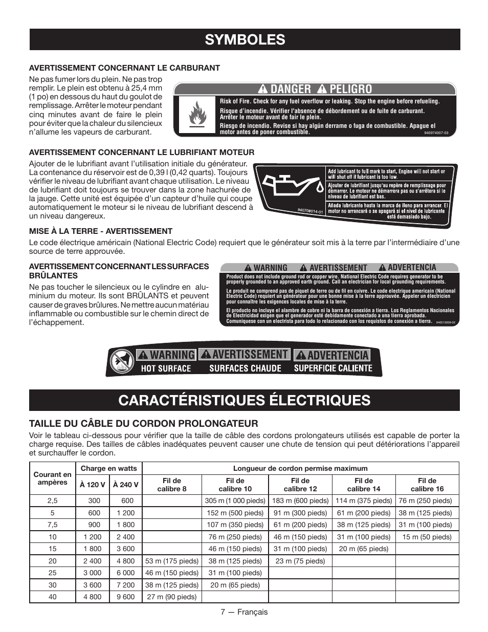 Symboles, Caractéristiques électriques, Danger peligro | Taille du câble du cordon prolongateur | Ryobi RYI2000T User Manual | Page 30 / 64