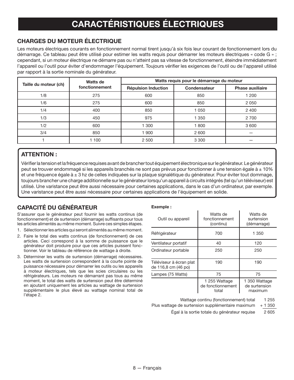 Caractéristiques électriques, Charges du moteur électrique, Attention | Capacité du générateur | Ryobi RYI2000T User Manual | Page 31 / 64