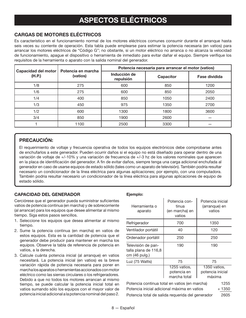 Aspectos eléctricos | Ryobi RYI2000T User Manual | Page 50 / 64