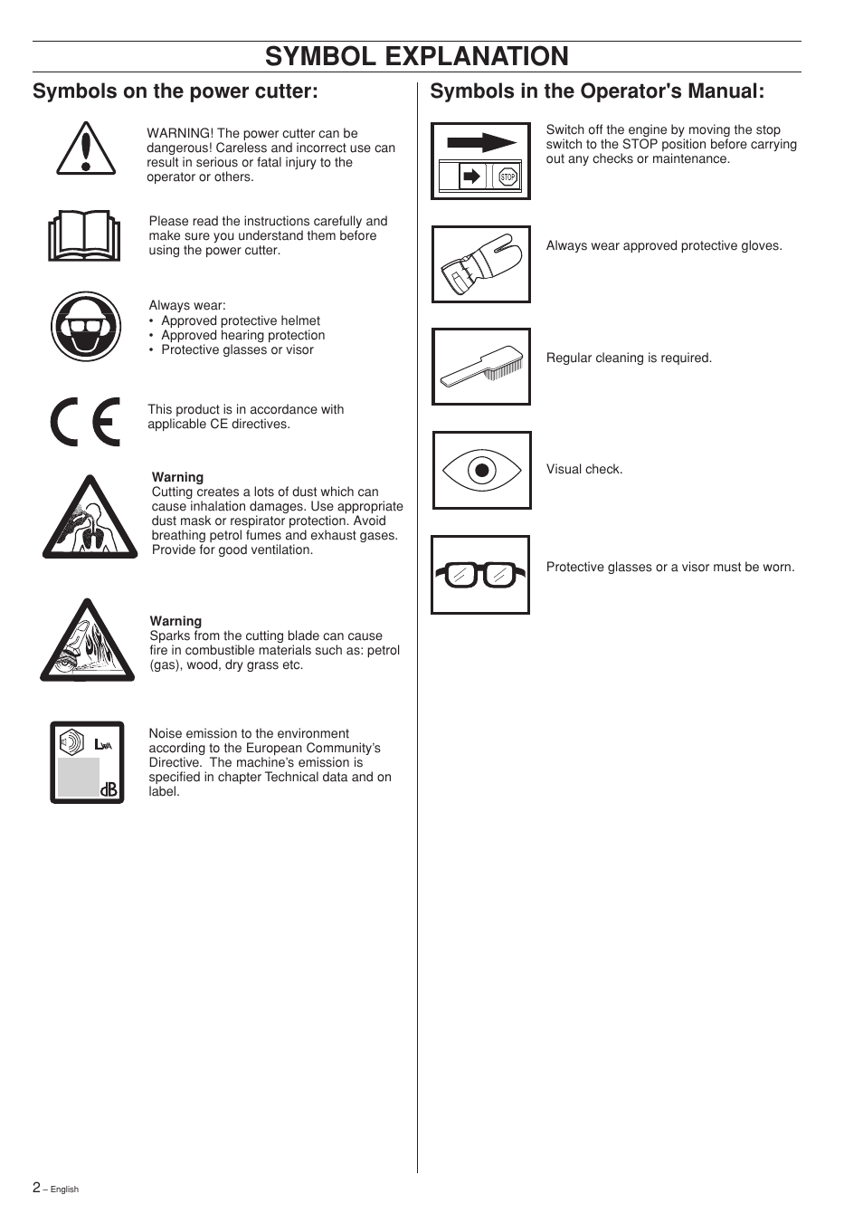 Symbol explanation, Symbols on the power cutter, Symbols in the operator's manual | Ryobi Drill Press User Manual | Page 2 / 25