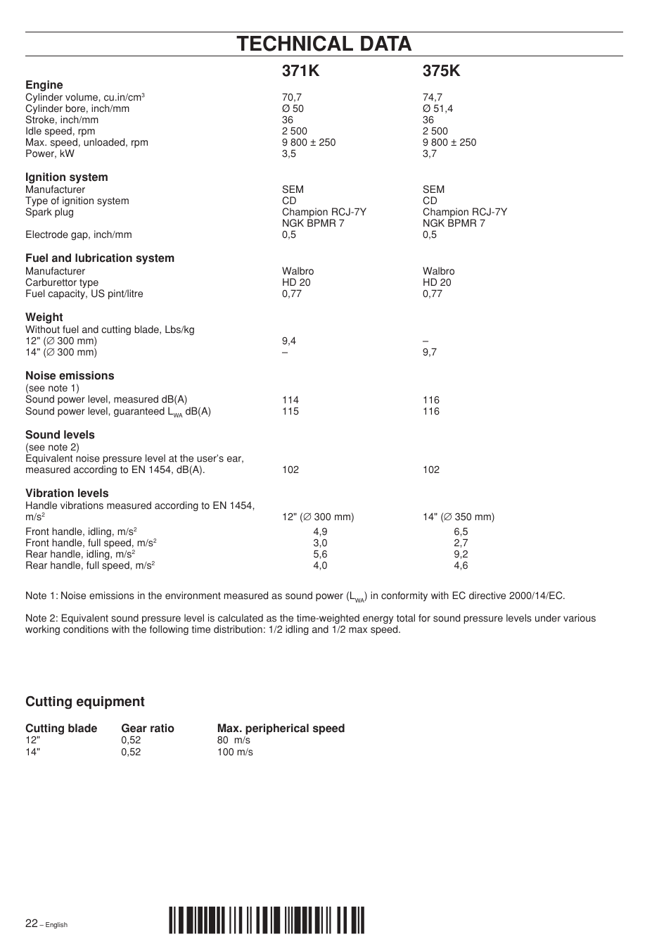 Z+h2^¶6, Technical data, 371k | 375k, Cutting equipment | Ryobi Drill Press User Manual | Page 22 / 25