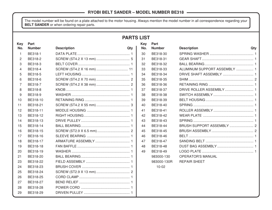 Parts list | Ryobi BE318 User Manual | Page 2 / 3