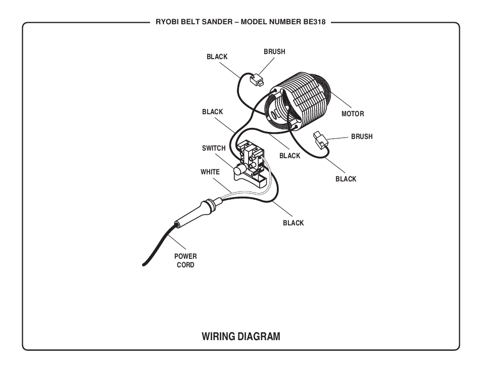 Wiring diagram | Ryobi BE318 User Manual | Page 3 / 3