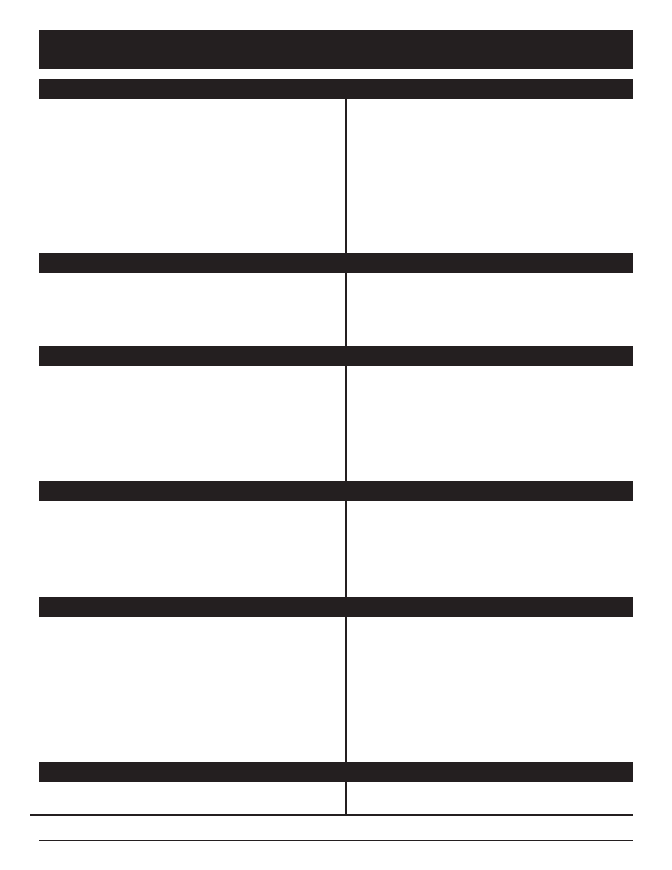 Troubleshooting | Ryobi 767rj User Manual | Page 19 / 72