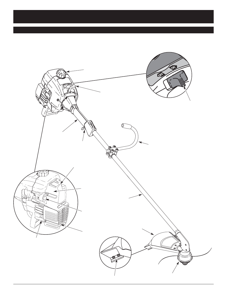 Consignes de sécurité, Familiarisez-vous avec l’appareil | Ryobi 767rj User Manual | Page 29 / 72