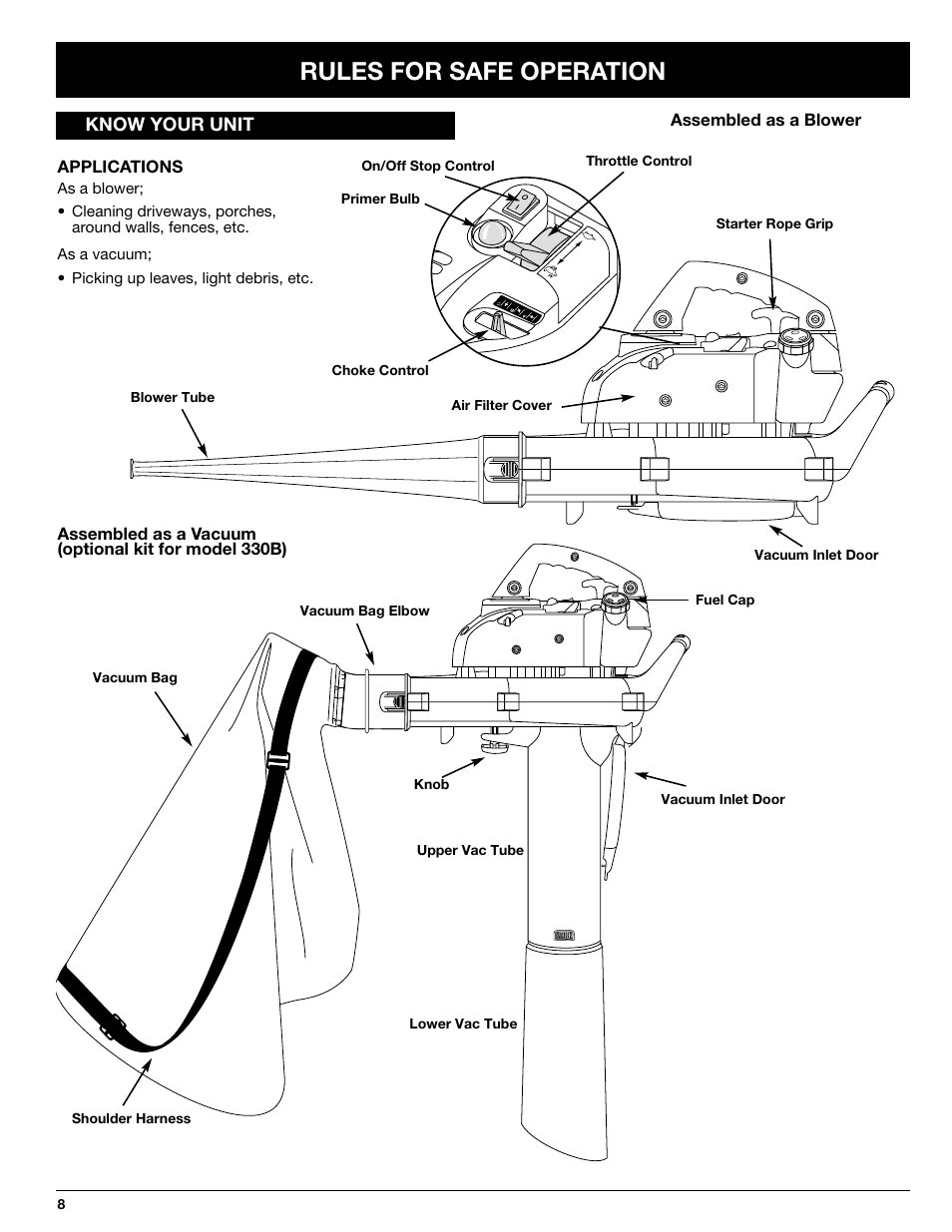 Rules for safe operation | Ryobi 330B User Manual | Page 8 / 22