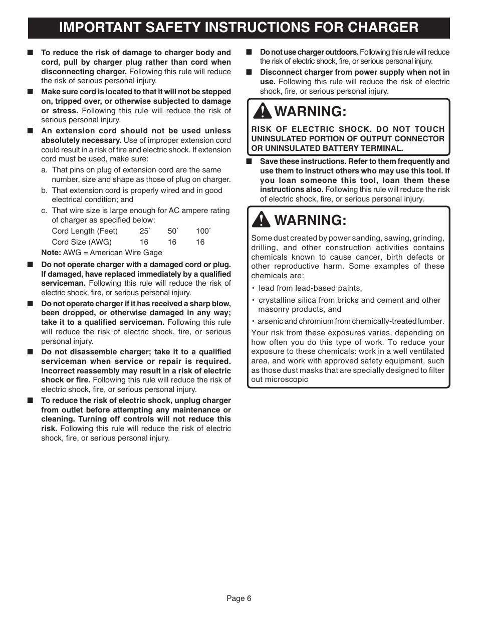 Warning, Important safety instructions for charger | Ryobi RY6202 User Manual | Page 6 / 20
