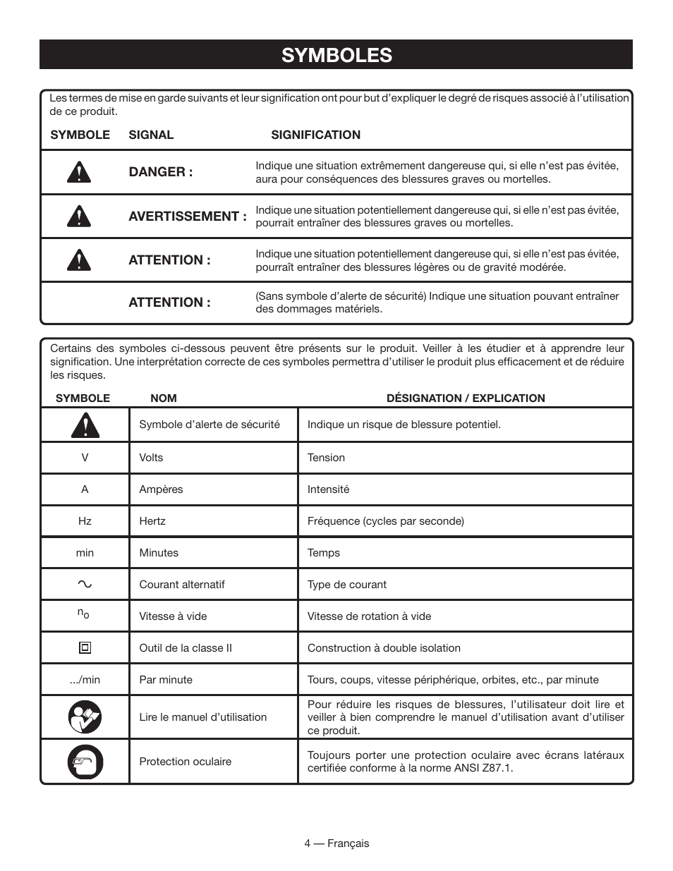 Symboles | Ryobi BC400 User Manual | Page 10 / 24