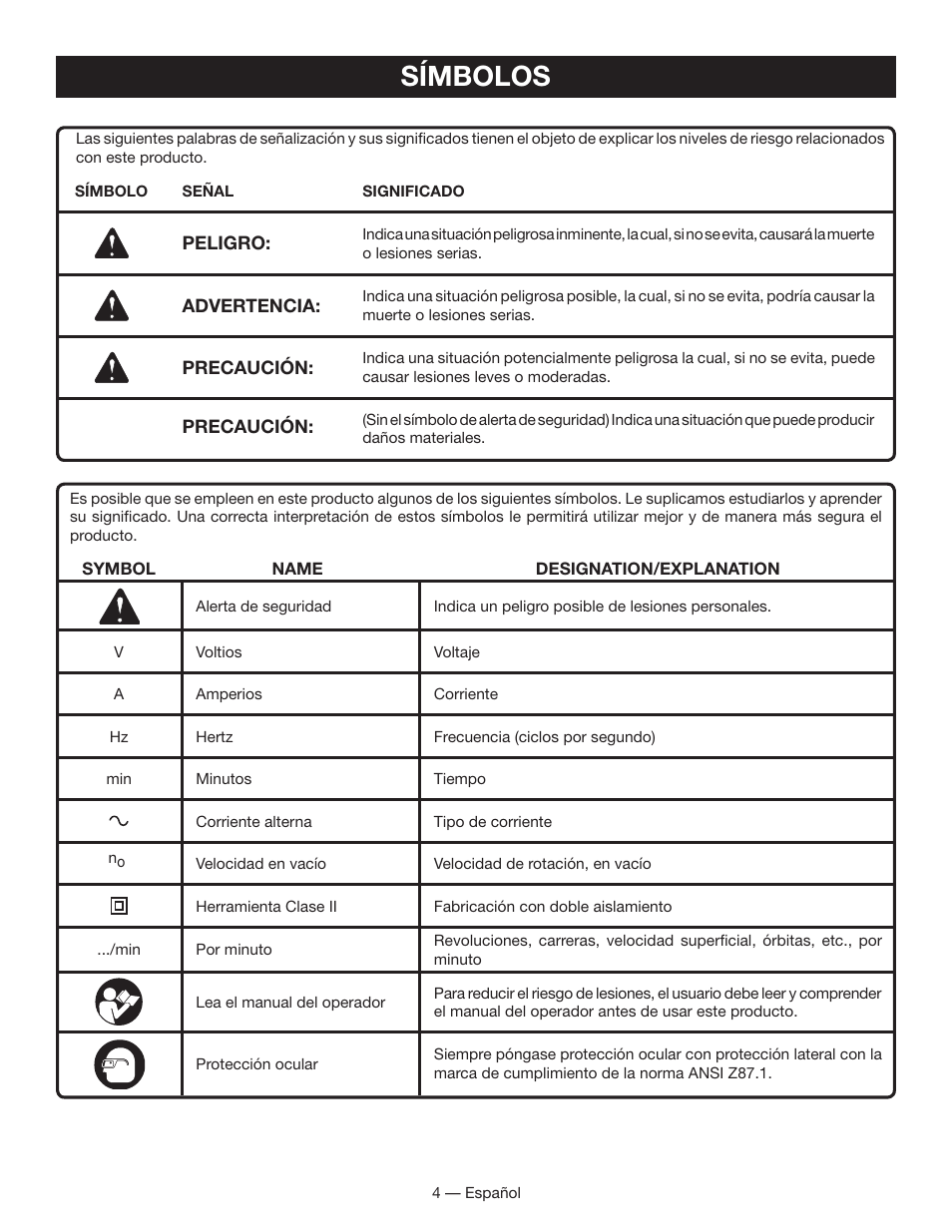 Símbolos | Ryobi BC400 User Manual | Page 16 / 24