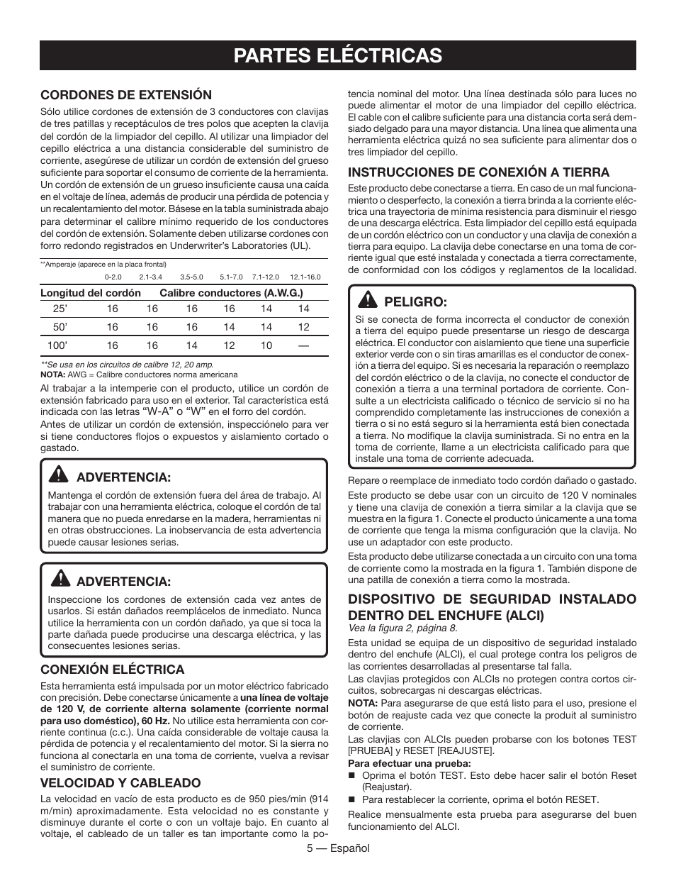 Partes eléctricas, Peligro | Ryobi BC400 User Manual | Page 17 / 24