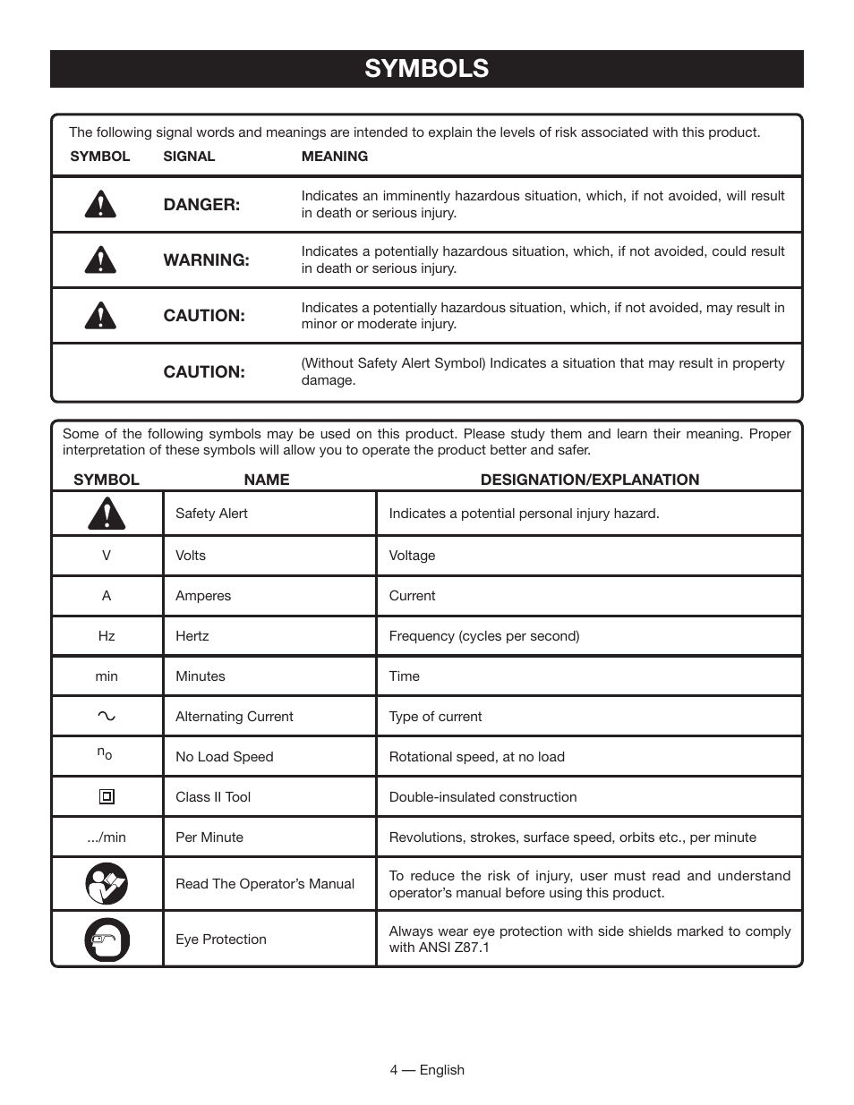 Symbols | Ryobi BC400 User Manual | Page 4 / 24