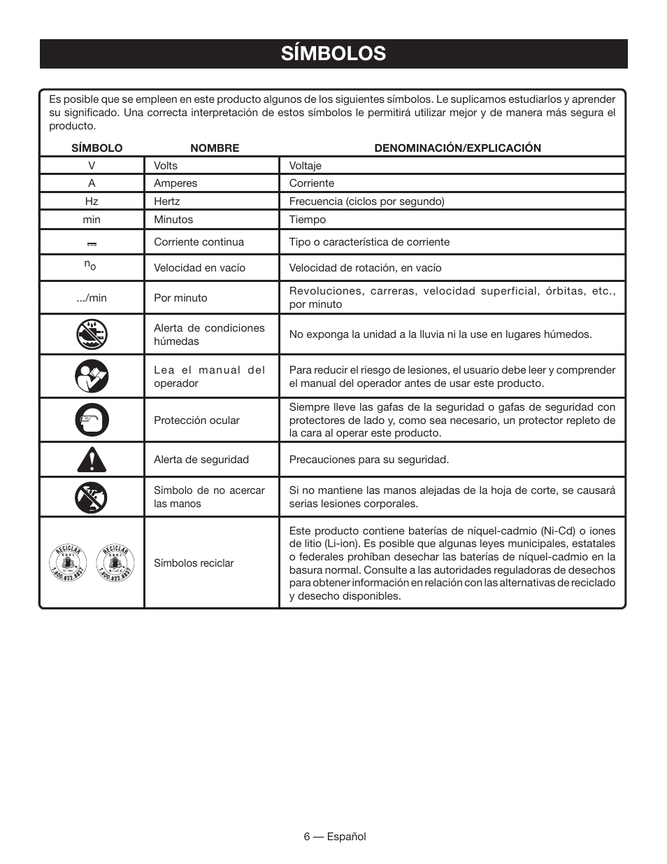 Símbolos | Ryobi P501 User Manual | Page 30 / 44