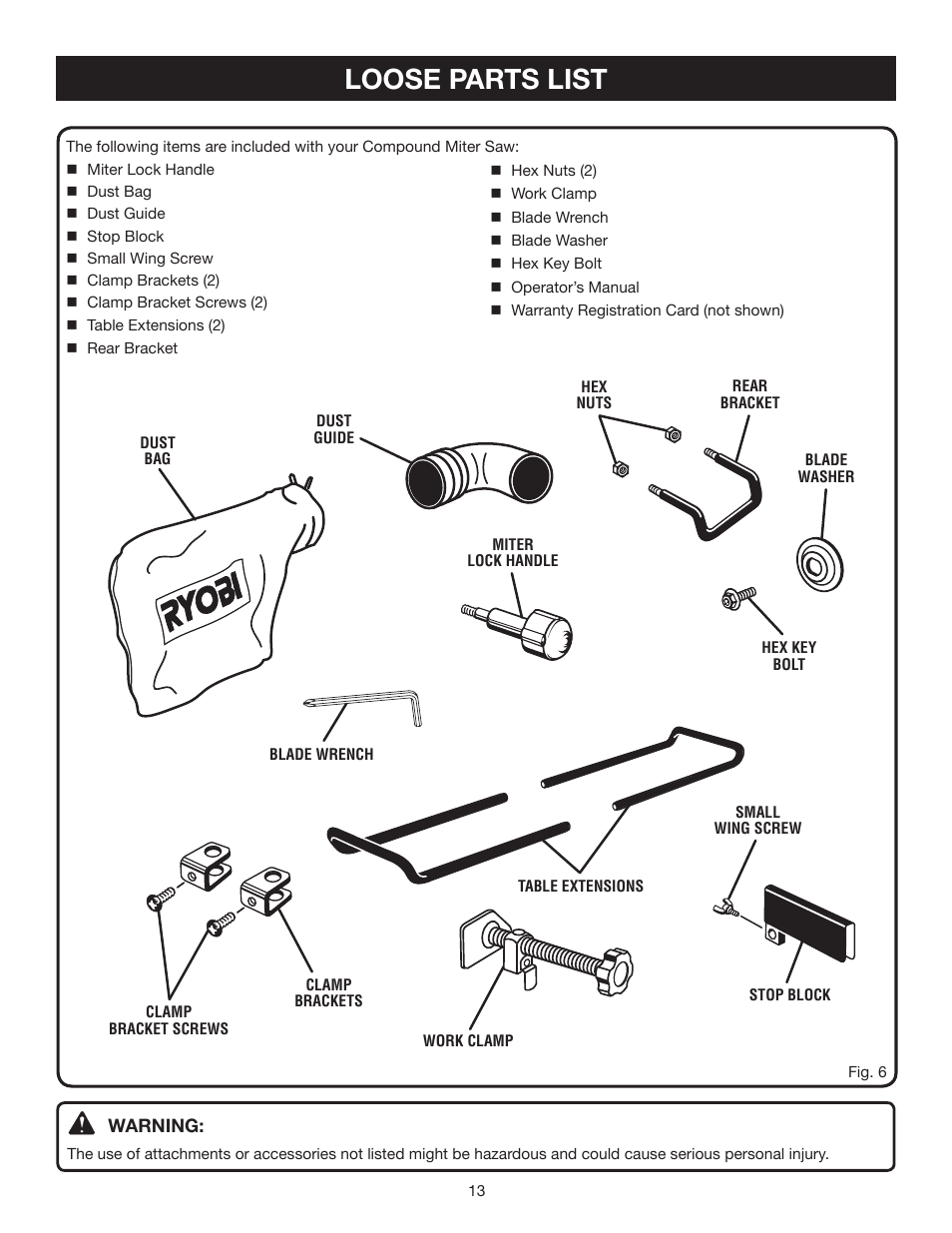 Loose parts list | Ryobi TS1552DXL User Manual | Page 13 / 34