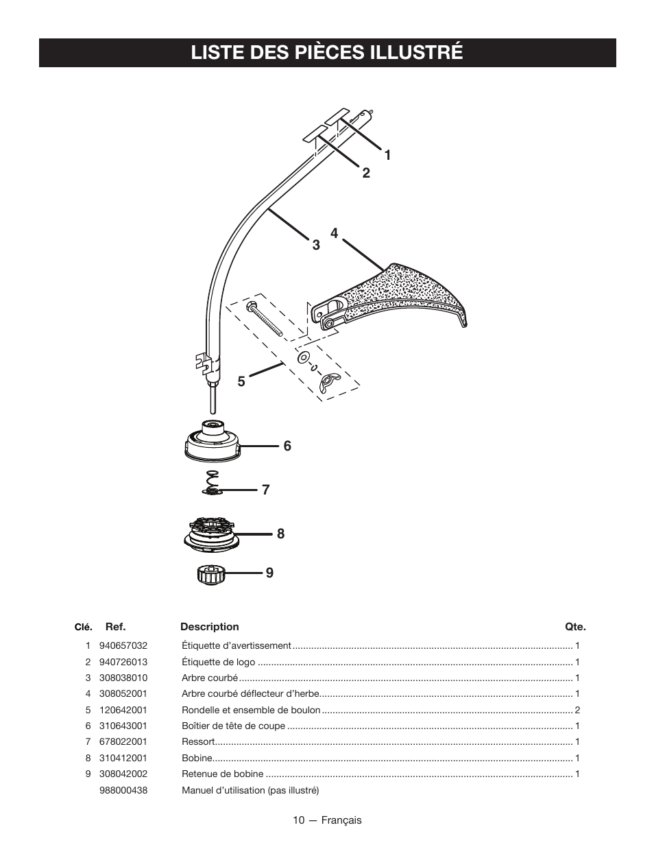 Liste des pièces illustré | Ryobi RY15525 User Manual | Page 20 / 30