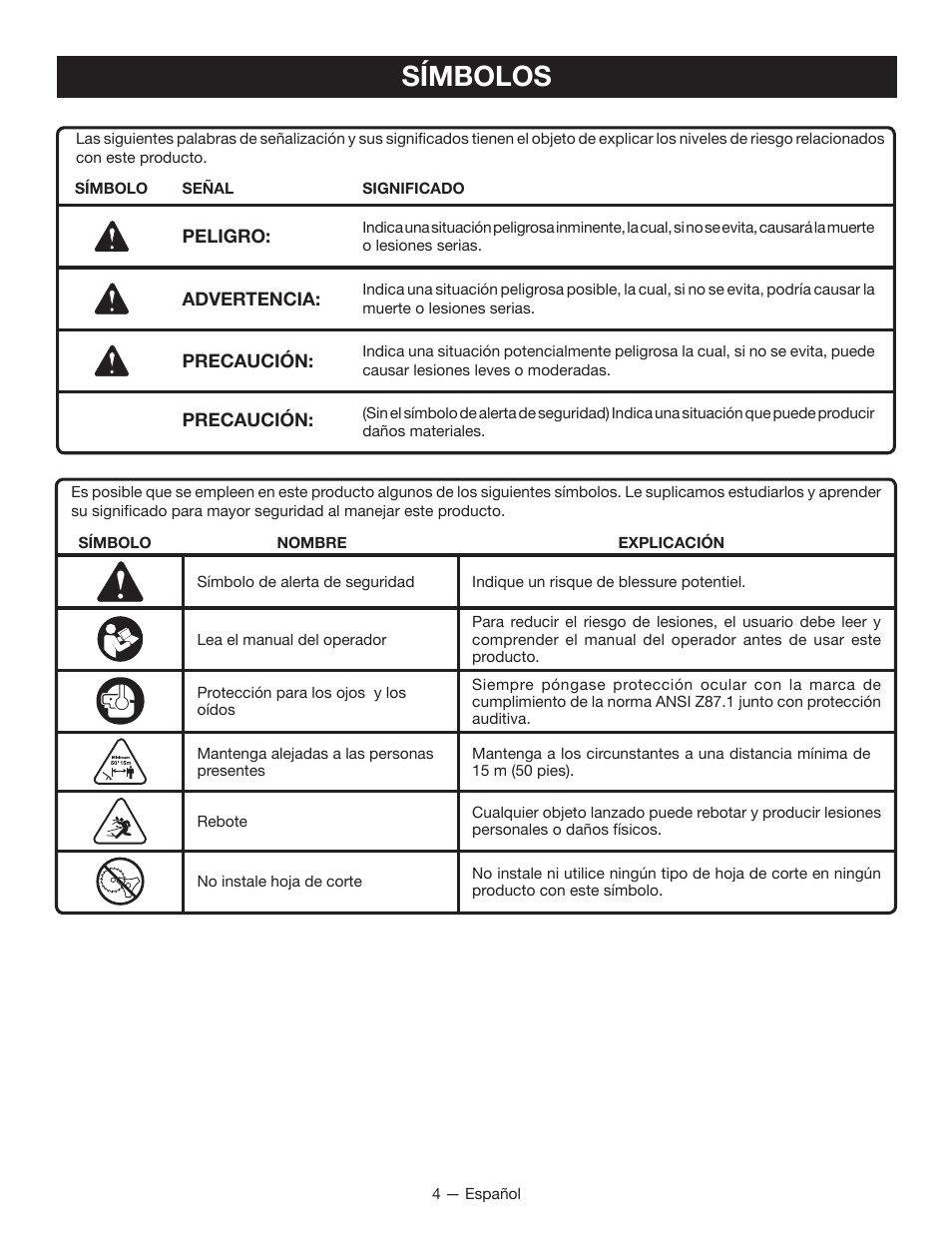 Símbolos | Ryobi RY15525 User Manual | Page 22 / 30