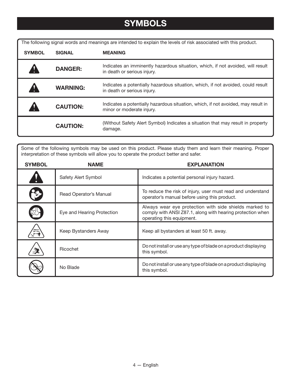 Symbols | Ryobi RY15525 User Manual | Page 6 / 30