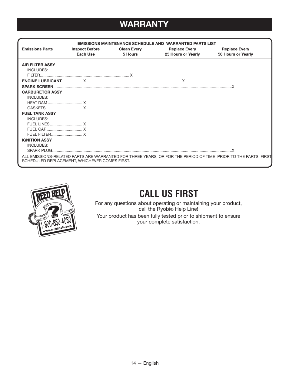 Call us first, Warranty | Ryobi RY13050 User Manual | Page 18 / 52