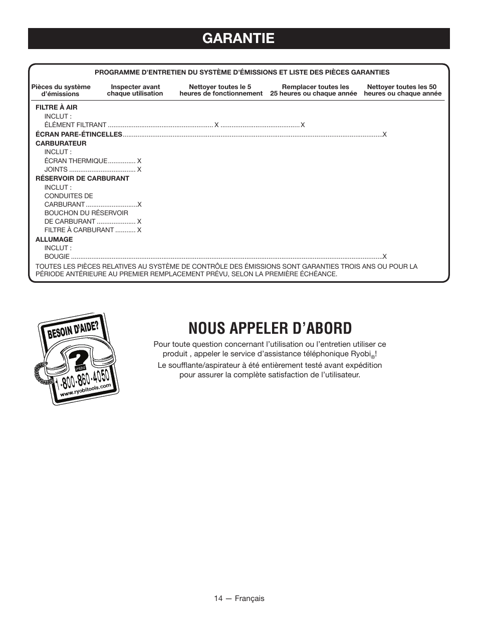 Nous appeler d’abord, Garantie | Ryobi RY13050 User Manual | Page 33 / 52