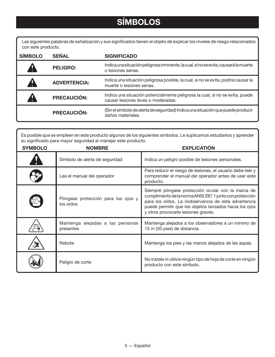 Símbolos | Ryobi RY13050 User Manual | Page 39 / 52