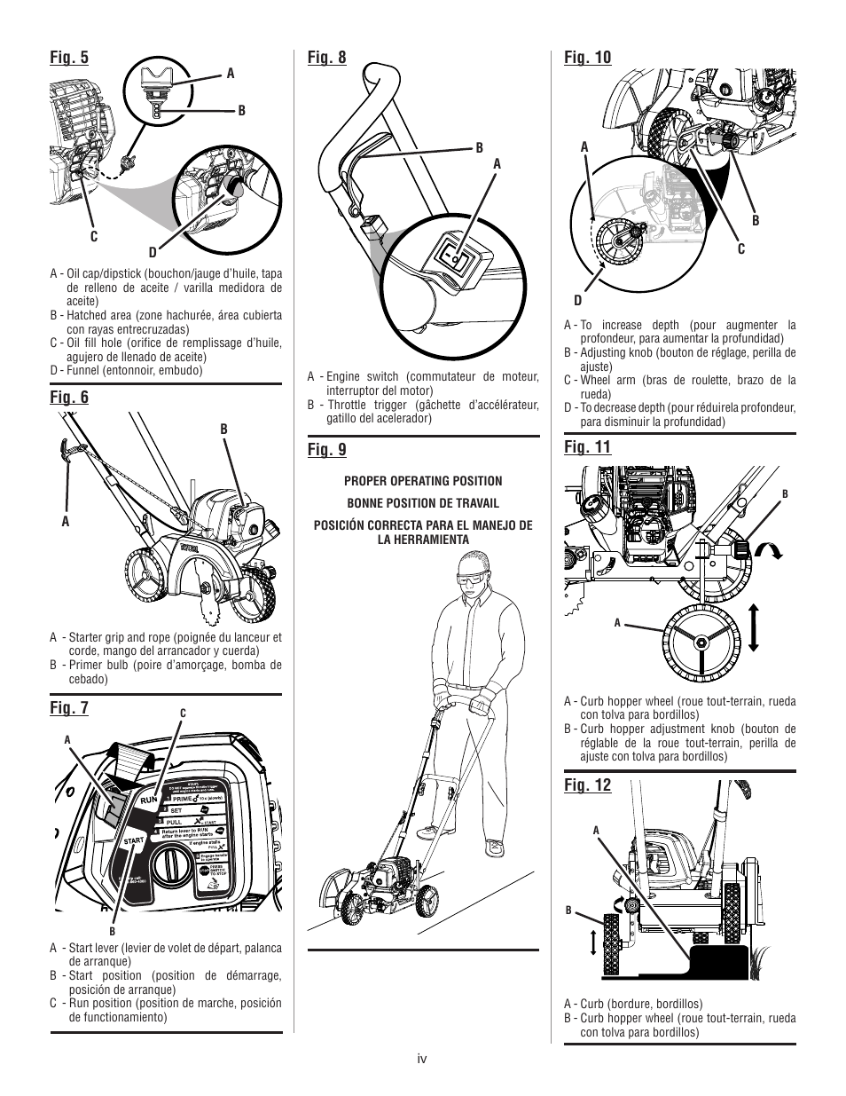 Fig. 5 fig. 6, Fig. 9, Fig. 7 | Fig. 12 | Ryobi RY13050 User Manual | Page 4 / 52