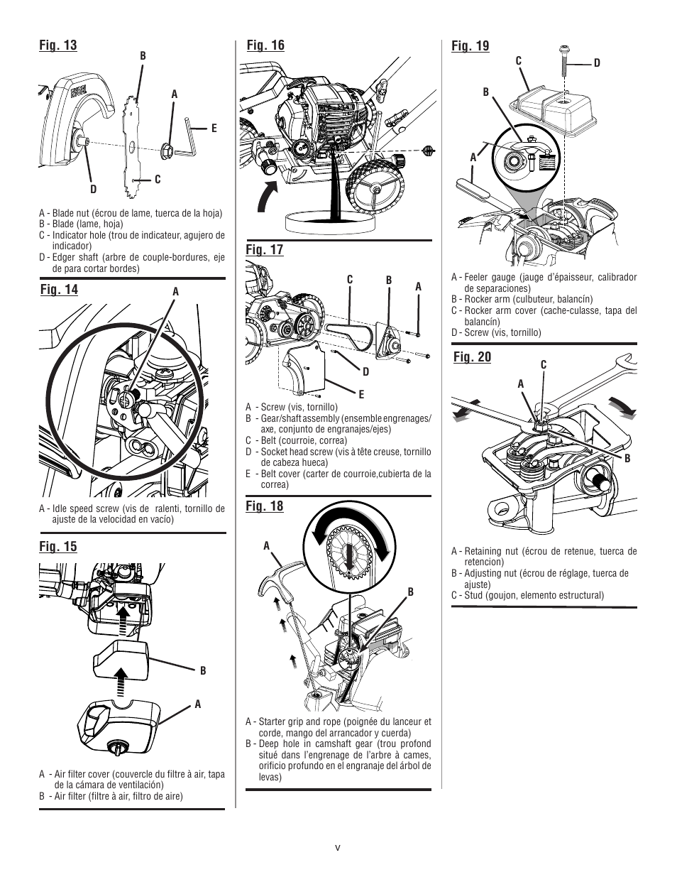 Ryobi RY13050 User Manual | Page 5 / 52