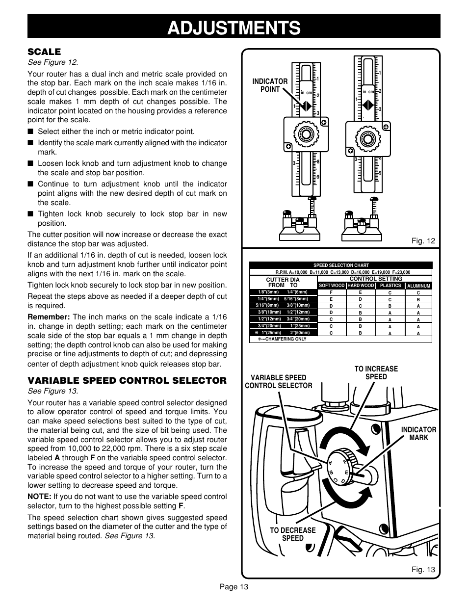 Adjustments, Scale, Variable speed control selector | Page 13, Fig. 12 fig. 13, Indicator point | Ryobi RE601 User Manual | Page 13 / 24