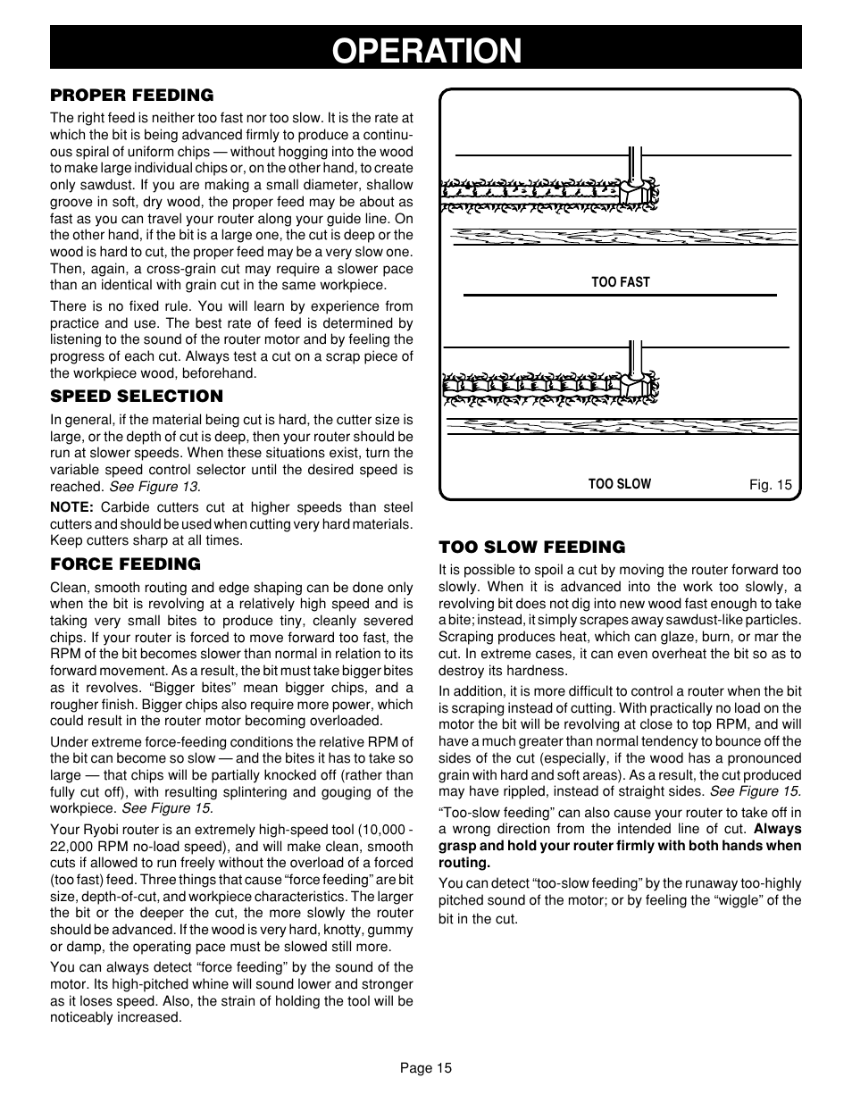 Operation | Ryobi RE601 User Manual | Page 15 / 24