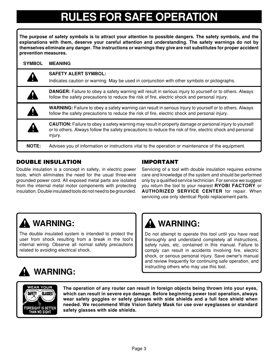 Rules for safe operation, Warning | Ryobi RE601 User Manual | Page 3 / 24