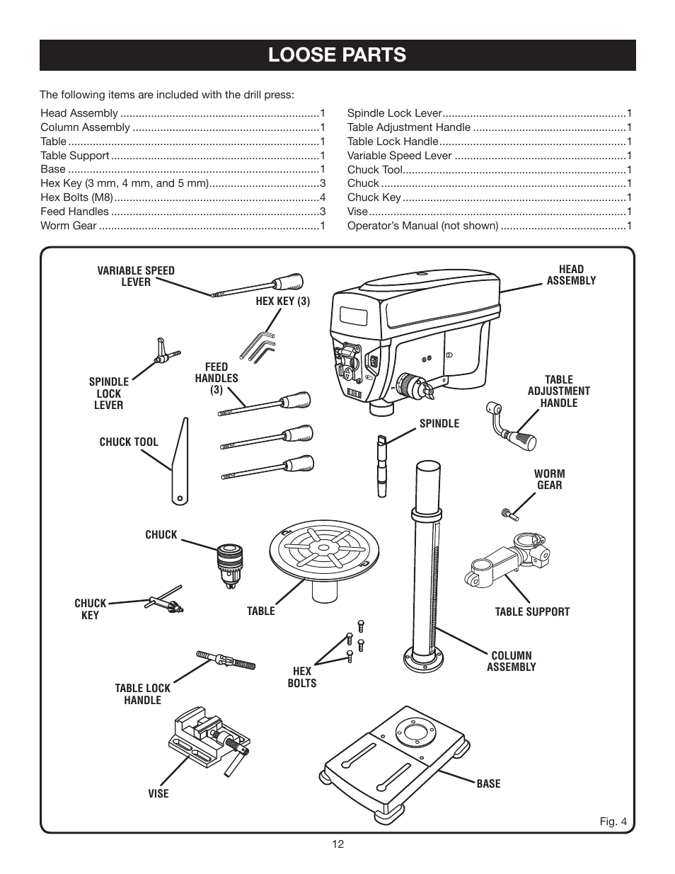 Loose parts | Ryobi DP121L User Manual | Page 12 / 24