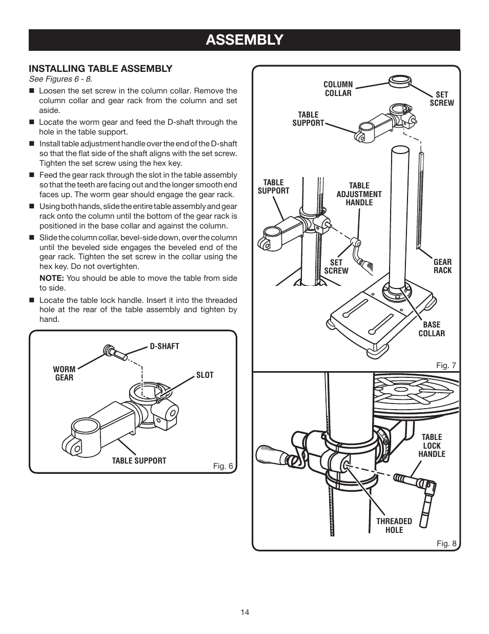 Assembly | Ryobi DP121L User Manual | Page 14 / 24