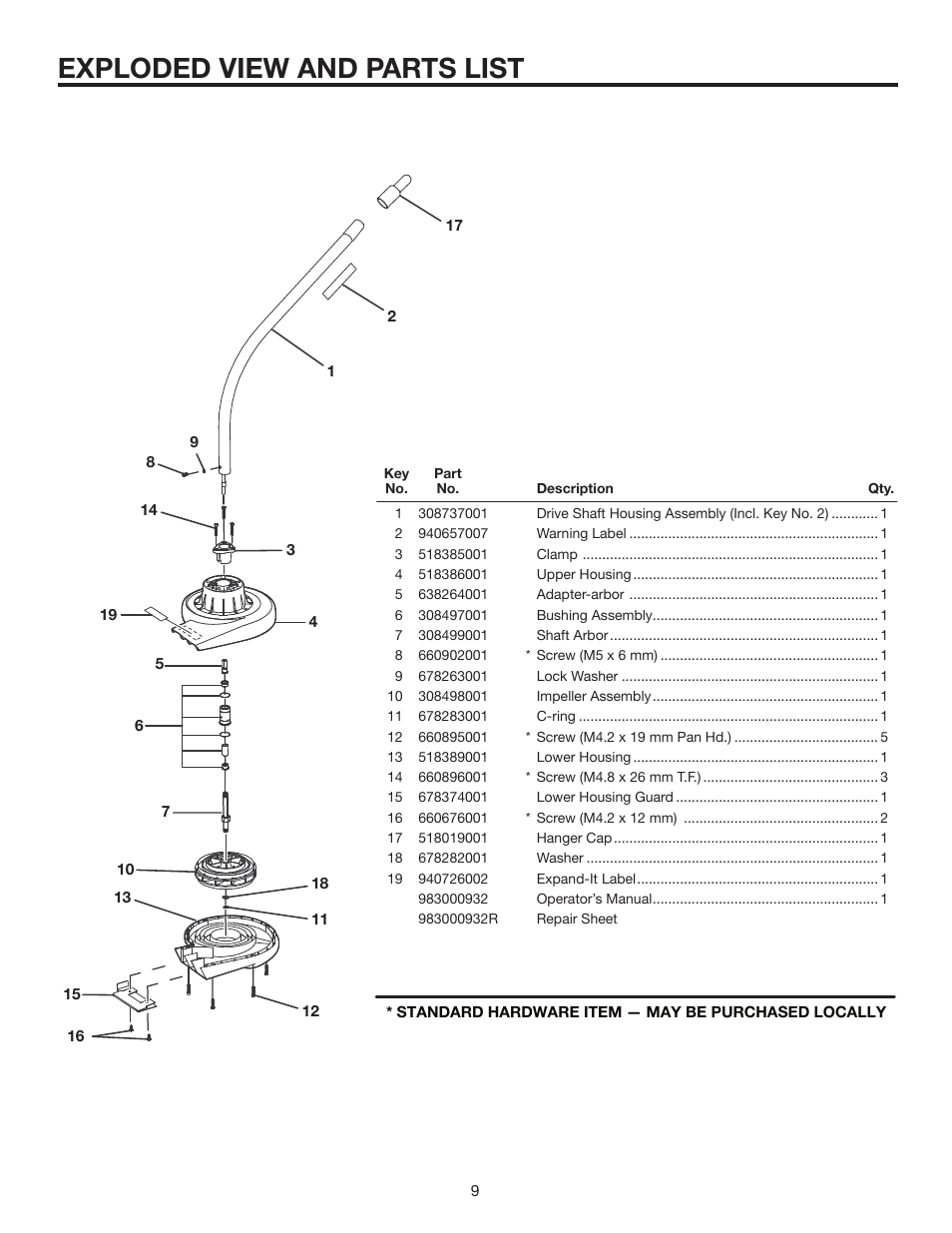 Exploded view and parts list | Ryobi Expand-it UT15519E User Manual | Page 9 / 12
