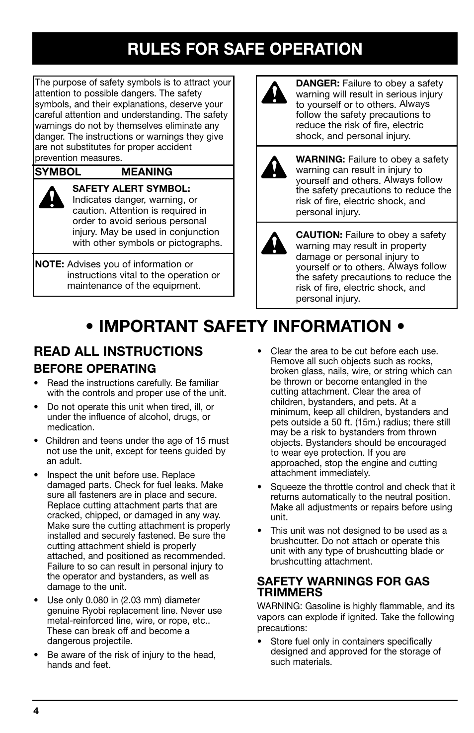 Rules for safe operation, Important safety information, Read all instructions | Safety warnings for gas trimmers, Before operating | Ryobi 725r User Manual | Page 4 / 26
