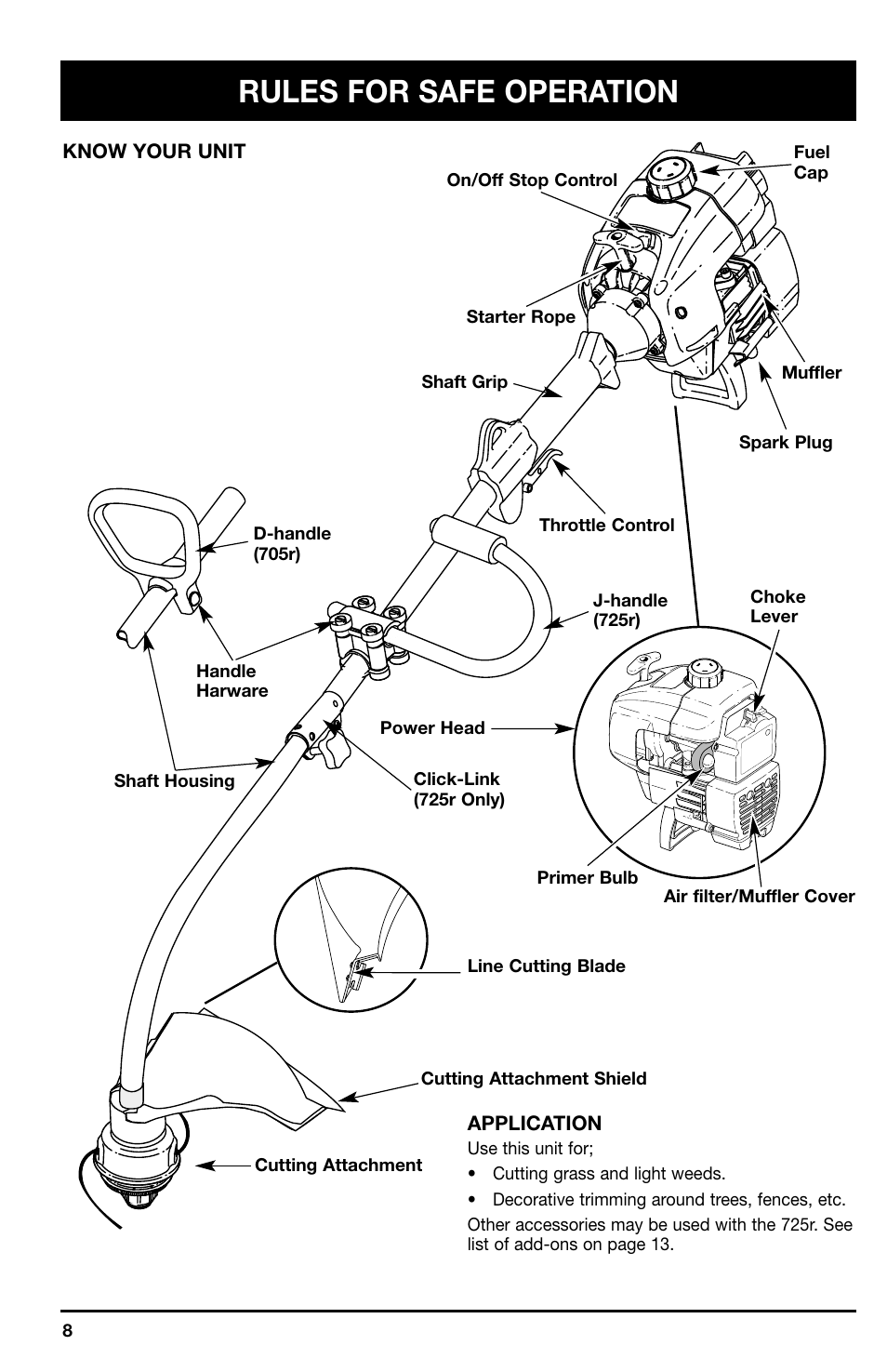 Rules for safe operation | Ryobi 725r User Manual | Page 8 / 26