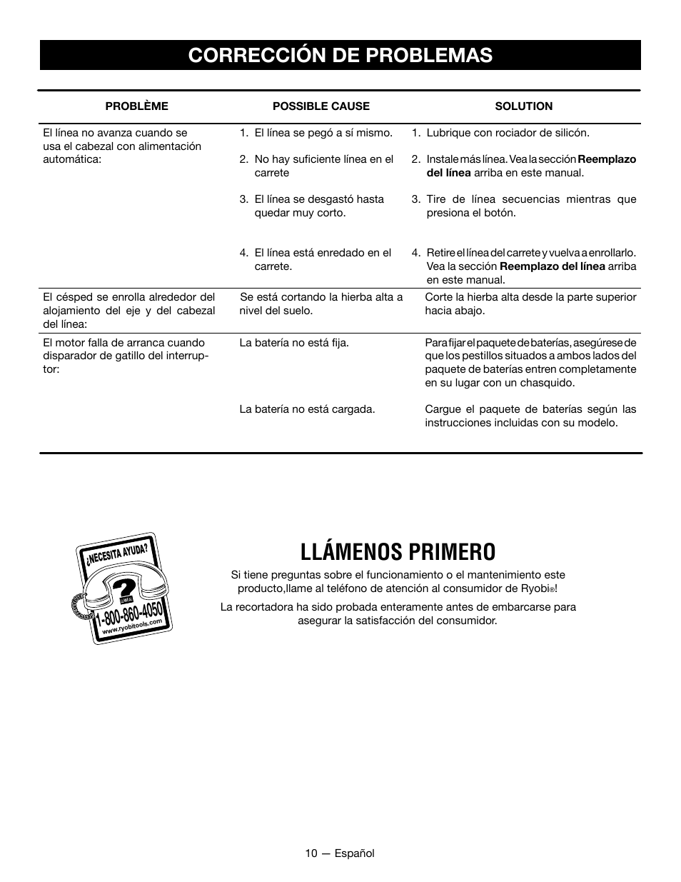 Llámenos primero, Corrección de problemas | Ryobi RY24200 User Manual | Page 31 / 34