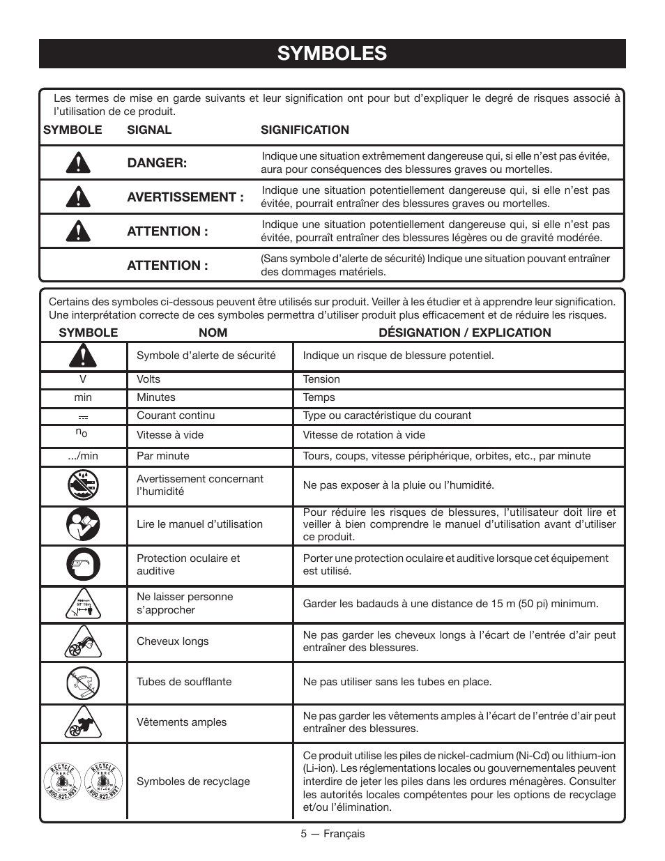 Symboles | Ryobi P2101 User Manual | Page 14 / 26