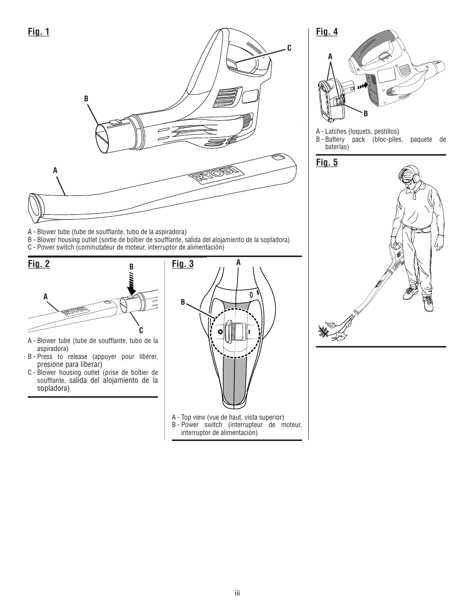 Ryobi P2101 User Manual | Page 3 / 26
