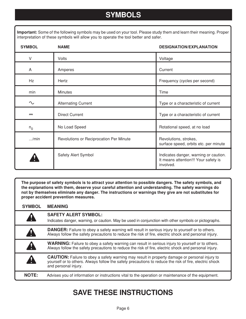 Save these instructions symbols | Ryobi RY6201 User Manual | Page 6 / 20