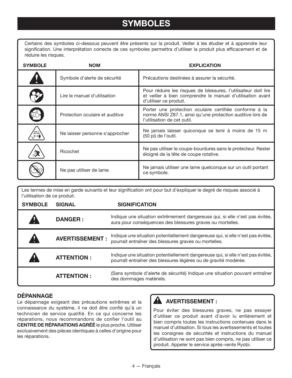 Symboles | Ryobi RY15522 User Manual | Page 13 / 30