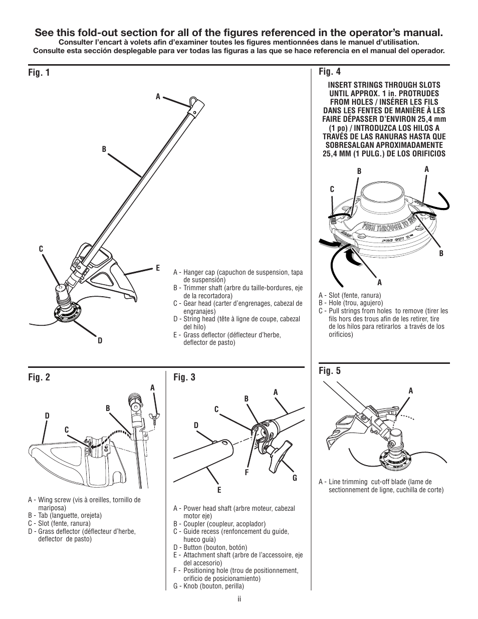 Ryobi RY15522 User Manual | Page 2 / 30