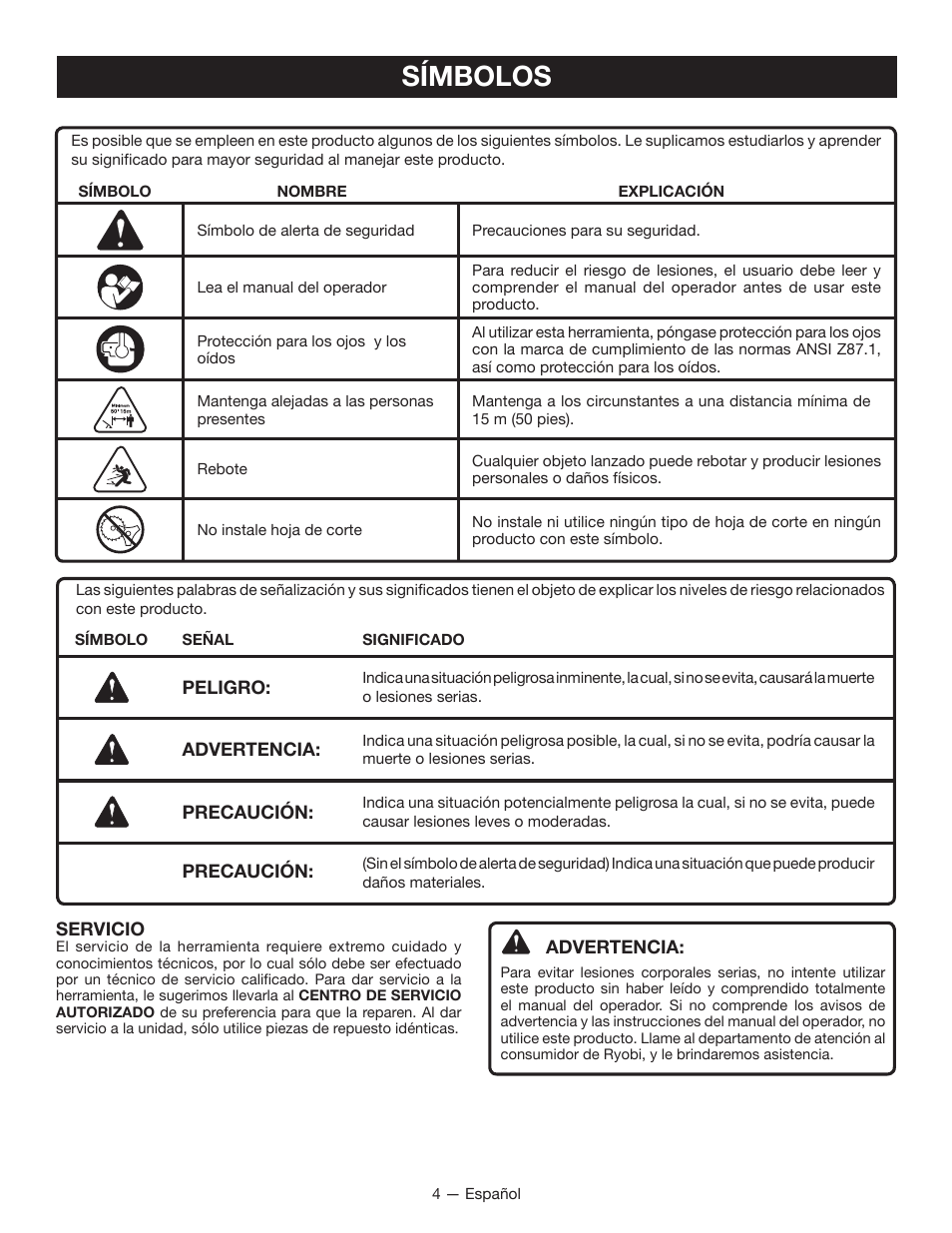 Símbolos | Ryobi RY15522 User Manual | Page 20 / 30